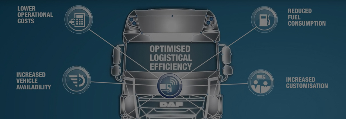 DAF Connect